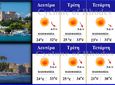 “Καύσωνας εξπρές” στα Δωδεκάνησα – Η πρόγνωση του καιρού από τον Γιάννη Μανωλά