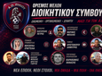 Συγκροτήθηκε σε σώμα η νέα διοίκηση του Α.Ο. Πυλίου – Πρόεδρος ο Πέτρος Κατσούλης