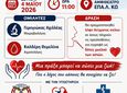 Ενημερωτική εκδήλωση για την Εθελοντική Αιμοδοσία και τη Δωρεά Μυελού των Οστών στο ΕΠΑΛ Κω