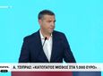 Οι ανακοινώσεις Τσίπρα στη ΔΕΘ: Μείωση ΦΠΑ, αυξήσεις σε γιατρούς – εκπαιδευτικούς, ενίσχυση μεταφορικού ισοδύναμου