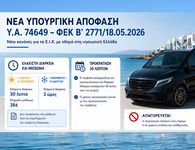 Νέα Υπουργική απόφαση για τα Ε.Ι.Χ. με Οδηγό στα Νησιά - Τι αλλάζει με την Υ.Α. 74649 