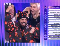 Eurovision 2026: Ο Akylas με το «Ferto» θα εκπροσωπήσει την Ελλάδα στη Βιέννη