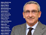 Η Περιφέρεια ενεργοποιεί χρηματοδότηση 9,77 εκατ. ευρώ για την αποκατάσταση ζημιών από φυσικές καταστροφές (1,5 εκ € στο Δήμο Κω)
