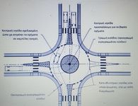 Ο Γ. ΚΙΤΣΗΣ ΓΡΑΦΕΙ ΓΙΑ ΤΟΝ ΚΟΜΒΟ ΣΤΗ ΜΑΡΙΝΑ ΚΑΙ ΠΡΟΤΕΙΝΕΙ ΝΕΟΥΣ ΚΟΜΒΟΥΣ
