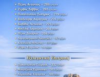 Mε μεγάλη συμμετοχή οι εκλογές στο νεοσύστατο Σ/γο Κεφάλου «Αρωγή» - Ποιοι εκλέχθηκαν