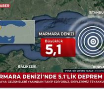 Σεισμός 5,1 R στην Τουρκία - Τι δήλωσε ο Ε. Λέκκας
