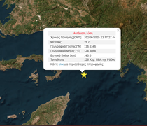 Ισχυρός σεισμός 5,7 R ταρακούνησε τα ξημερώματα τα Δωδεκάνησα 
