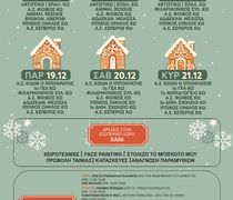 Ξεκινάει σήμερα η λειτουργία του «Χριστουγεννιάτικου χωριού» στην Κω (Χάνι)