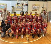 Final-4 παγκορασίδων: Στην κορυφή της Δωδεκανήσου ο Ηρακλής 2000