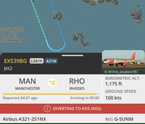 2 πτήσεις από Αγγλία αντί να προσγειωθούν στη Ρόδο κατέληξαν στην Κω και στην Αττάλεια Τουρκίας