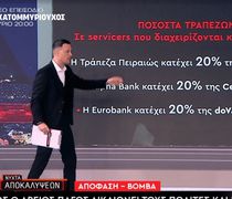 H εκπομπή «Νύχτα Αποκαλύψεων» με τον Π. Κουσουλό άνοιξε τον φάκελο των funds και των κόκκινων δανείων