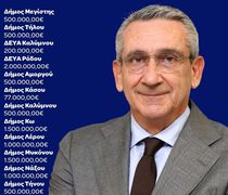 Η Περιφέρεια ενεργοποιεί χρηματοδότηση 9,77 εκατ. ευρώ για την αποκατάσταση ζημιών από φυσικές καταστροφές (1,5 εκ € στο Δήμο Κω)