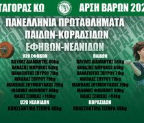 ΕΤΟΙΜΟΣ Ο ΑΝΤΑΓΟΡΑΣ ΓΙΑ ΤΑ ΠΑΝΕΛΛΗΝΙΑ ΠΡΩΤΑΘΛΗΜΑΤΑ ΕΦΗΒΩΝ, ΠΑΙΔΩΝ & ΝΕΑΝΙΔΩΝ, ΚΟΡΑΣΙΔΩΝ 2026