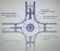 Ο Γ. ΚΙΤΣΗΣ ΓΡΑΦΕΙ ΓΙΑ ΤΟΝ ΚΟΜΒΟ ΣΤΗ ΜΑΡΙΝΑ ΚΑΙ ΠΡΟΤΕΙΝΕΙ ΝΕΟΥΣ ΚΟΜΒΟΥΣ