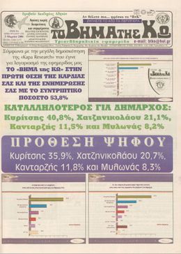 Αρ. φύλλου 1582