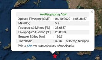 Δυνατός σεισμός στη Νίσυρο -  Ενεργοποιείται ειδικό πρωτόκολλο λόγω του ηφαιστείου    