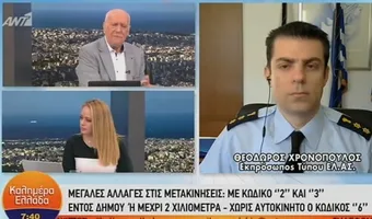 Εκπρόσωπος Τύπου ΕΛ.ΑΣ. για νέα μέτρα: Δεν ισχύει το όριο των 2 χιλιομέτρων μέσα στον δήμο