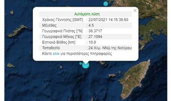 Δύο ισχυροί σεισμοί νοτιοδυτικά της Νισύρου
