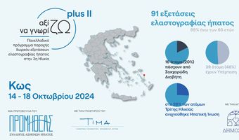 Η Κως στην Ασπίδα Πρόληψης της Τρίτης Ηλικίας