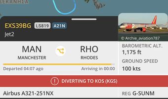 2 πτήσεις από Αγγλία αντί να προσγειωθούν στη Ρόδο κατέληξαν στην Κω και στην Αττάλεια Τουρκίας