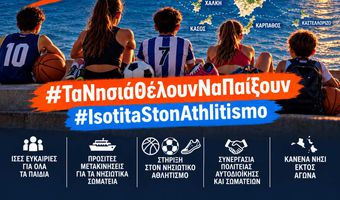 Κοινή φωνή - έκκληση για στήριξη από τα σωματεία μπάσκετ του Β. Συγκροτήματος Δωδ/σου: Τα νησιά θέλουν να παίξουν...