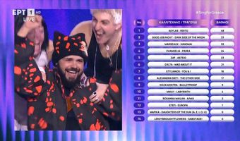 Eurovision 2026: Ο Akylas με το «Ferto» θα εκπροσωπήσει την Ελλάδα στη Βιέννη