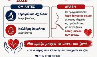 Ενημερωτική εκδήλωση για την Εθελοντική Αιμοδοσία και τη Δωρεά Μυελού των Οστών στο ΕΠΑΛ Κω