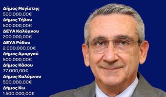 Η Περιφέρεια ενεργοποιεί χρηματοδότηση 9,77 εκατ. ευρώ για την αποκατάσταση ζημιών από φυσικές καταστροφές (1,5 εκ € στο Δήμο Κω)