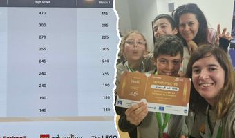 ΟΙ KOS RANGERS (ROBOTikos) ΣΤΟΝ ΤΕΛΙΚΟ FLL ΣΤΗ ΘΕΣ/ΝΙΚΗ