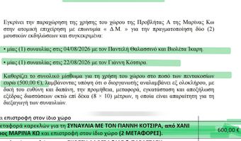 Π. Πετρής: Η Μαρίνα Κω παραχώρησε την προβλήτα Α για δύο συναυλίες, με συνολικό μίσθωμα μόλις 500 ευρώ