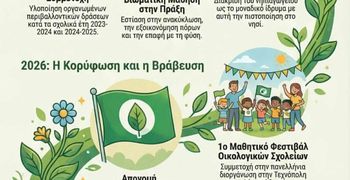 Πανελλήνια βράβευση για το 6ο Νηπιαγωγείο Κω