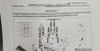 Γ. Κίτσης: Συγχαρητήρια στον κ. Κώστα Χόνδρο Πρόεδρο του ΔΛΤ για τον διαγωνισμό για τα λιμάνια