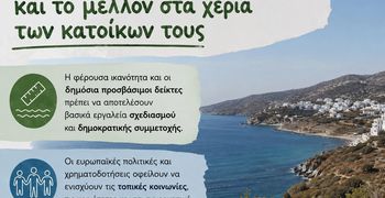 “Βιώσιμη Κως”: Νησιά με γνώση των ορίων τους και το μέλλον στα χέρια των κατοίκων τους