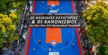Οι ηλικιακές κατηγορίες και οι κανονισμοί του 9ου Kos 3X3 Basketball Festival