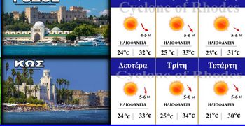 “Καύσωνας εξπρές” στα Δωδεκάνησα – Η πρόγνωση του καιρού από τον Γιάννη Μανωλά
