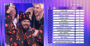 Eurovision 2026: Ο Akylas με το «Ferto» θα εκπροσωπήσει την Ελλάδα στη Βιέννη