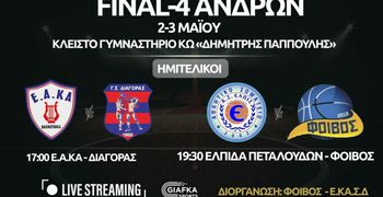 2-3/5 ΣΤΗΝ ΚΩ ΤΟ F4 ΜΠΑΣΚΕΤ ΑΝΔΡΩΝ