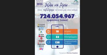 Τα νησιά του Νοτίου Αιγαίου στην κορυφή της ψηφιακής προβολής