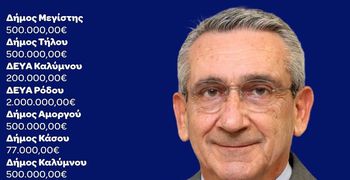 Η Περιφέρεια ενεργοποιεί χρηματοδότηση 9,77 εκατ. ευρώ για την αποκατάσταση ζημιών από φυσικές καταστροφές (1,5 εκ € στο Δήμο Κω)