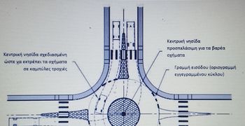 Ο Γ. ΚΙΤΣΗΣ ΓΡΑΦΕΙ ΓΙΑ ΤΟΝ ΚΟΜΒΟ ΣΤΗ ΜΑΡΙΝΑ ΚΑΙ ΠΡΟΤΕΙΝΕΙ ΝΕΟΥΣ ΚΟΜΒΟΥΣ
