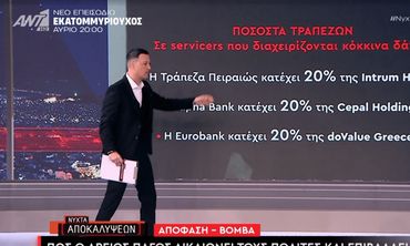 H εκπομπή «Νύχτα Αποκαλύψεων» με τον Π. Κουσουλό άνοιξε τον φάκελο των funds και των κόκκινων δανείων