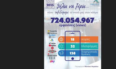 Τα νησιά του Νοτίου Αιγαίου στην κορυφή της ψηφιακής προβολής