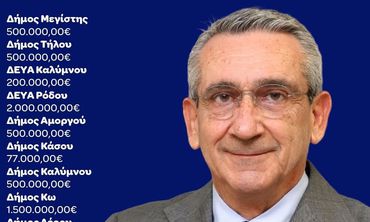 Η Περιφέρεια ενεργοποιεί χρηματοδότηση 9,77 εκατ. ευρώ για την αποκατάσταση ζημιών από φυσικές καταστροφές (1,5 εκ € στο Δήμο Κω)