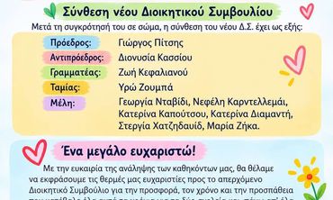 To νέο Δ.Σ. του Σ/γου Γονέων και Κηδεμόνων του 1ου και 2ου Νηπιαγωγείου Πυλίου
