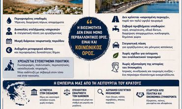 Δ. Χασαπλαδάκης: Το νέο χωροταξικό για τον τουρισμό και η πραγματικότητα των νησιών - Από τη Νίσυρο έως την Κω