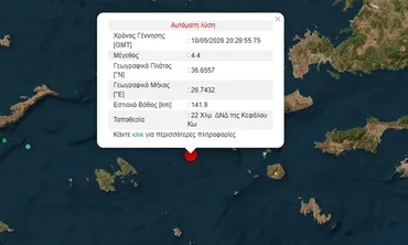 Σεισμός 4,4 R στην Κω