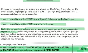 Π. Πετρής: Η Μαρίνα Κω παραχώρησε την προβλήτα Α για δύο συναυλίες, με συνολικό μίσθωμα μόλις 500 ευρώ
