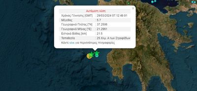 Ισχυρός σεισμός 5,7 Ρίχτερ ανοιχτά των Φιλιατρών - Αισθητός και στην Αθήνα