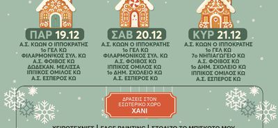 Ξεκινάει σήμερα η λειτουργία του «Χριστουγεννιάτικου χωριού» στην Κω (Χάνι)