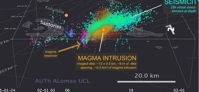 Σαντορίνη: Aυτή είναι η αιτία που προκάλεσε χιλιάδες σεισμικές δονήσεις